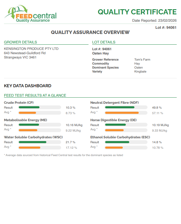 20kg Bag Kensington Prime Oaten Chaff