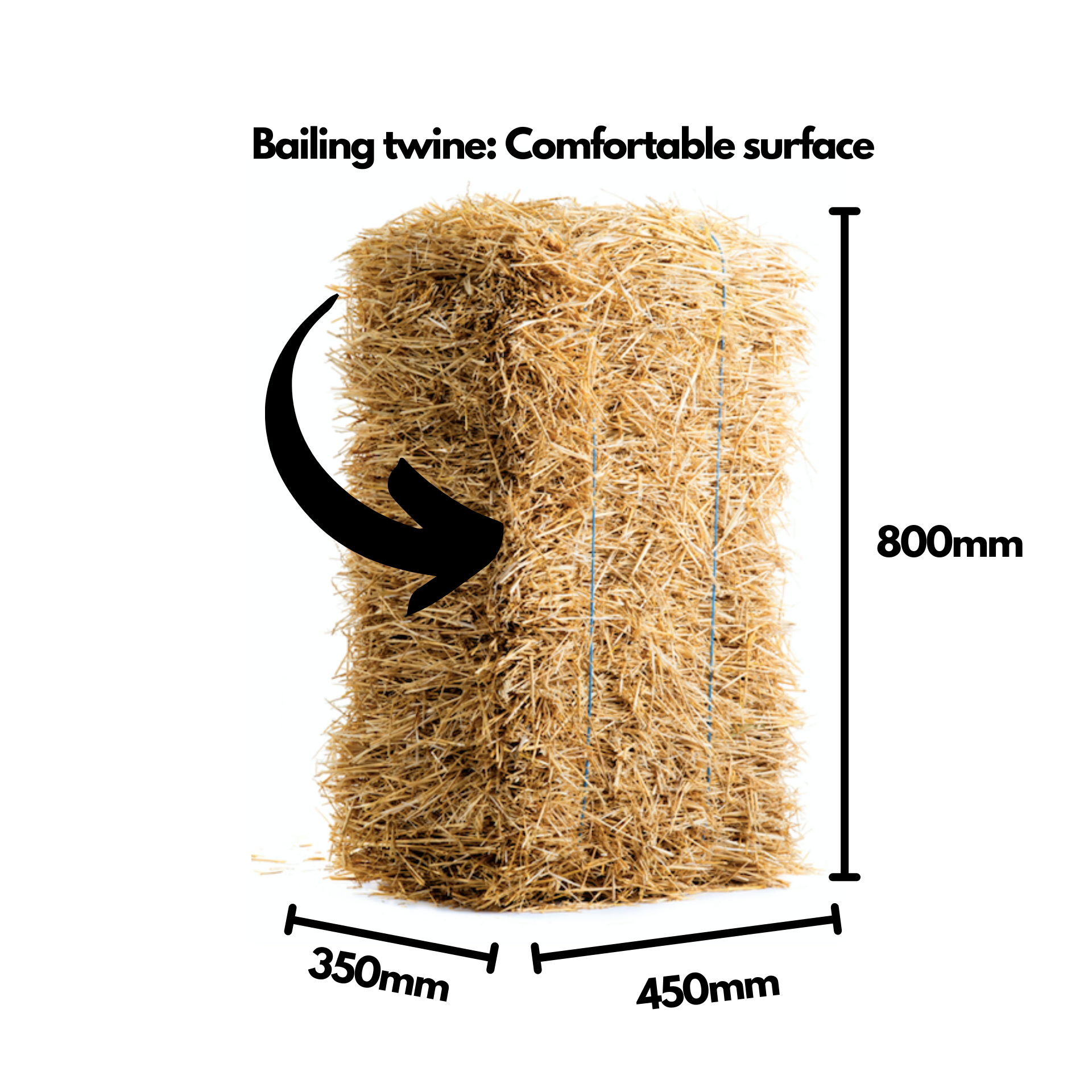 Bale of VIC Wheaten Straw